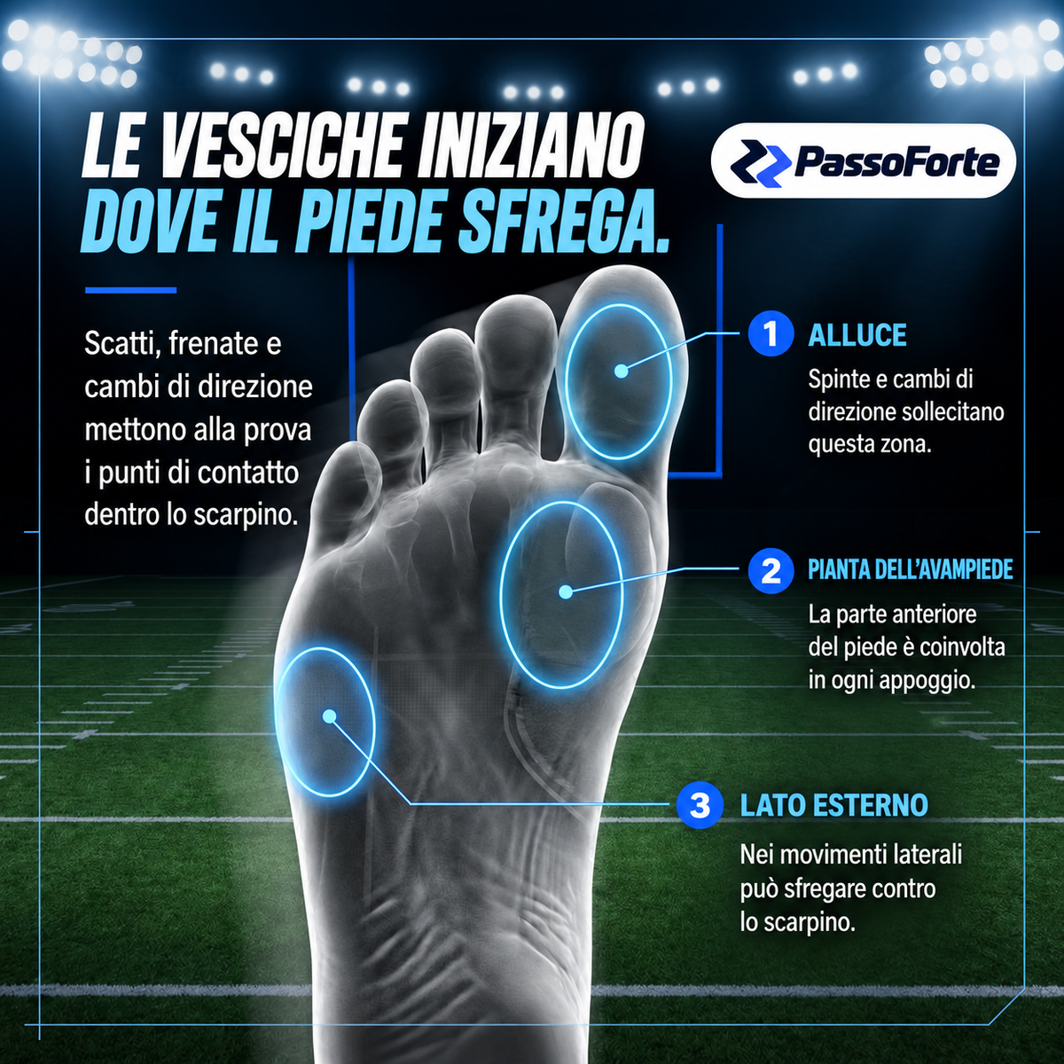 Protezione dalle zone di sfregamento