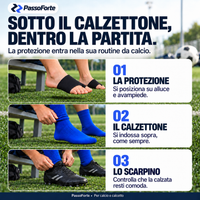 Come indossare PassoForte: protezione, calzettone e scarpino