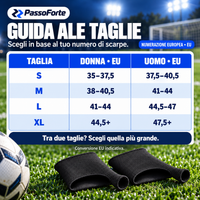 Guida alle taglie EU indicativa