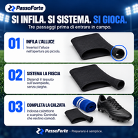 Istruzioni di utilizzo PassoForte